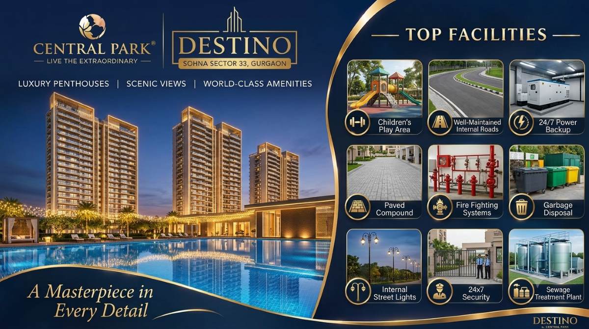 Destino Central Park Sector 33 Gurgaon | A Distinctive Destination for Refined Living