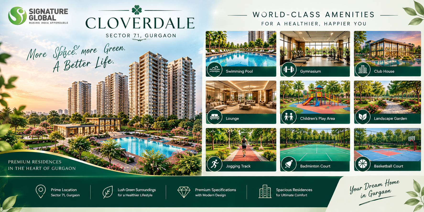 Signature Global Cloverdale | A Distinctive Address for Refined Modern Living