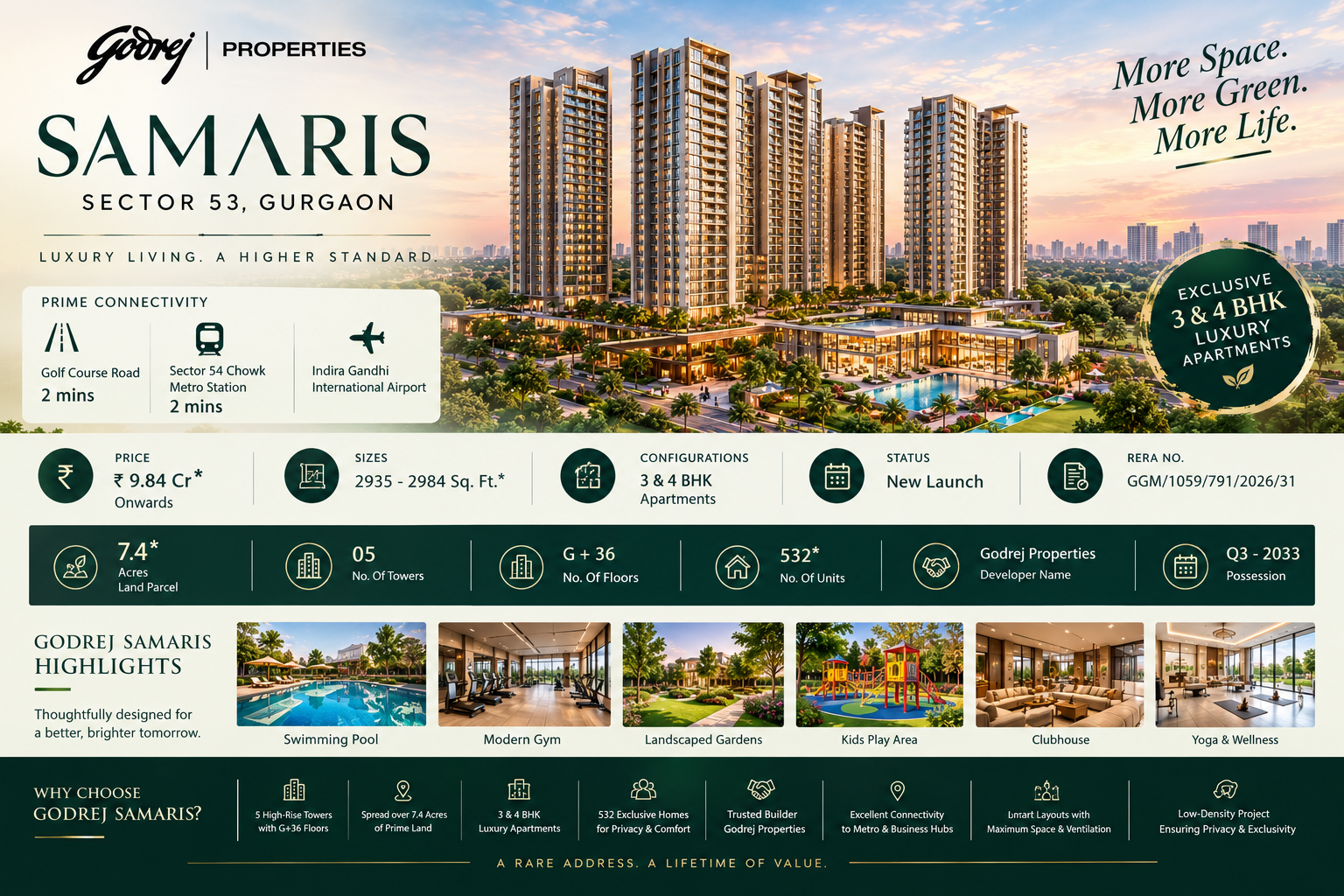 Godrej Samaris | Contemporary Residences Crafted for Elevated Urban Living
