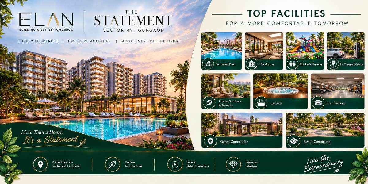Elan The Statement Sector 49 Gurgaon | A Distinctive Vision of Modern Luxury Living