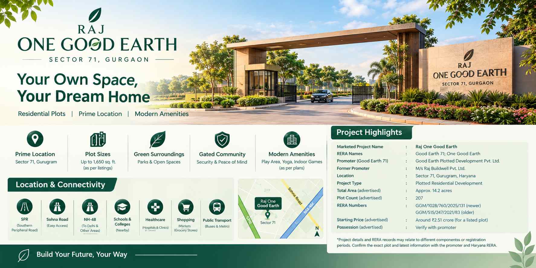 Raj One Good Earth Sector 71 Gurgaon – Price & Plot Details