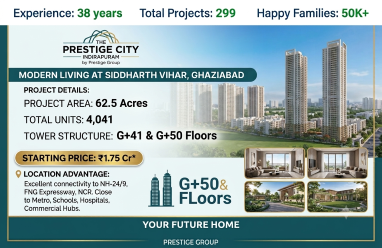 The Prestige City Indirapuram
